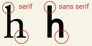 The difference between serif and sans serif.