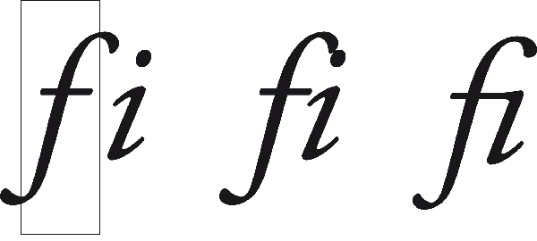 ligature inspiration