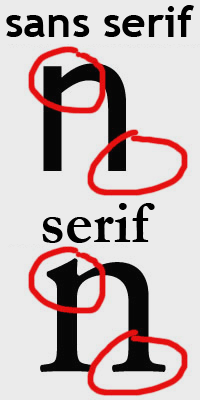 serif sans serif font