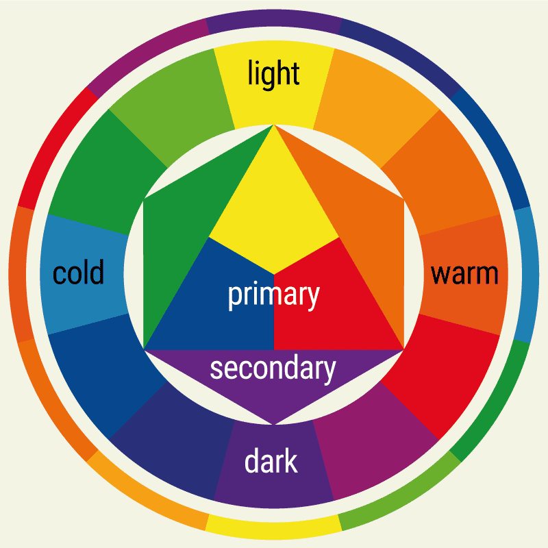 7 Ways To Use Colour In Photography Creatively And Differently